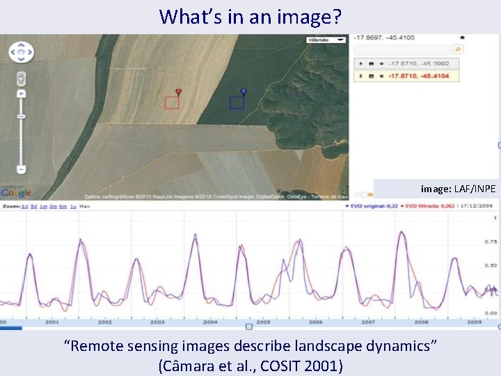 What’s in an image? image: LAF/INPE “Remote sensing images describe landscape dynamics” (Câmara et