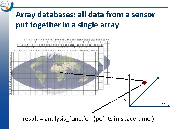 Array databases: all data from a sensor put together in a single array t