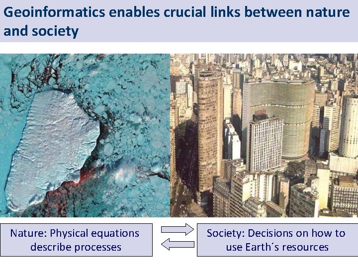 Geoinformatics enables crucial links between nature and society Nature: Physical equations describe processes Society: