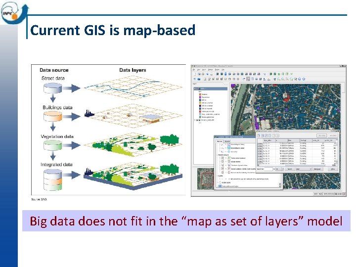 Current GIS is map-based Big data does not fit in the “map as set