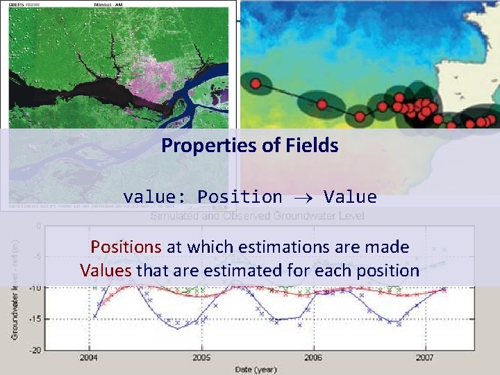 Properties of Fields value: Position Value Positions at which estimations are made Values that