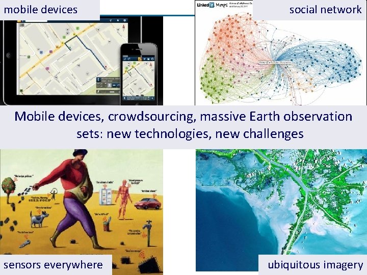mobile devices social network Mobile devices, crowdsourcing, massive Earth observation sets: new technologies, new
