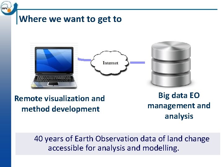Where we want to get to Remote visualization and method development Big data EO