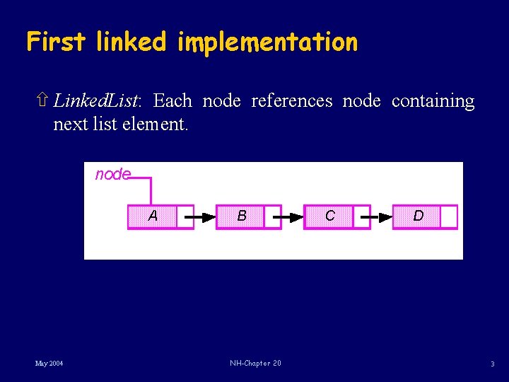 First linked implementation ñ Linked. List: Each node references node containing next list element.