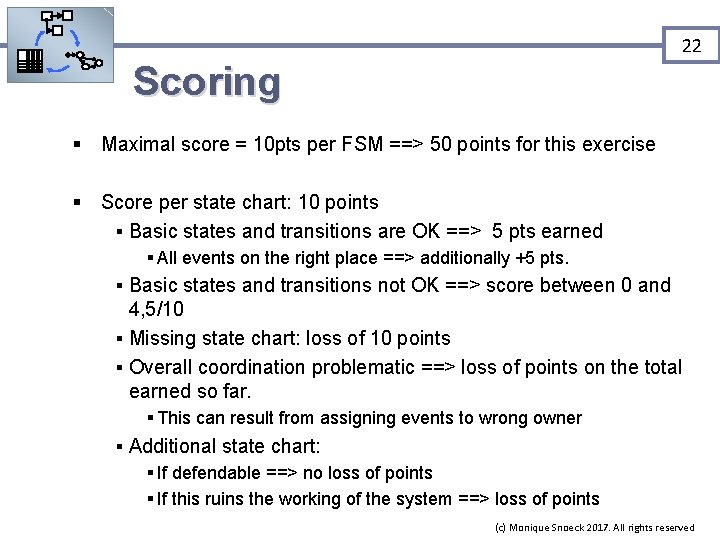 22 Scoring § Maximal score = 10 pts per FSM ==> 50 points for