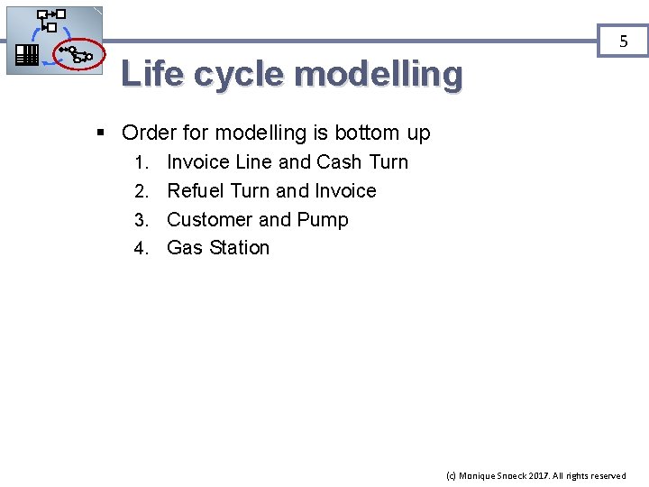 5 Life cycle modelling § Order for modelling is bottom up 1. Invoice Line
