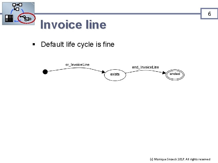 6 Invoice line § Default life cycle is fine (c) Monique Snoeck 2017. All
