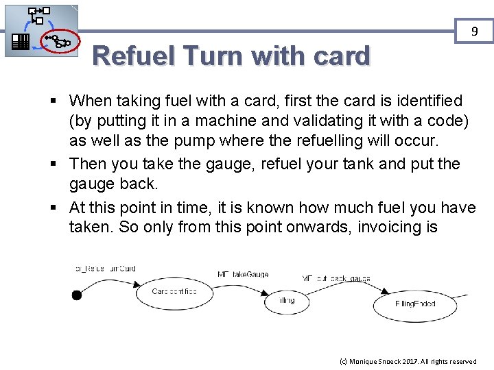 9 Refuel Turn with card § When taking fuel with a card, first the