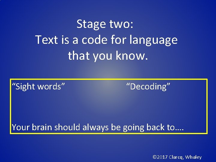 Stage two: Text is a code for language that you know. “Sight words” “Decoding”