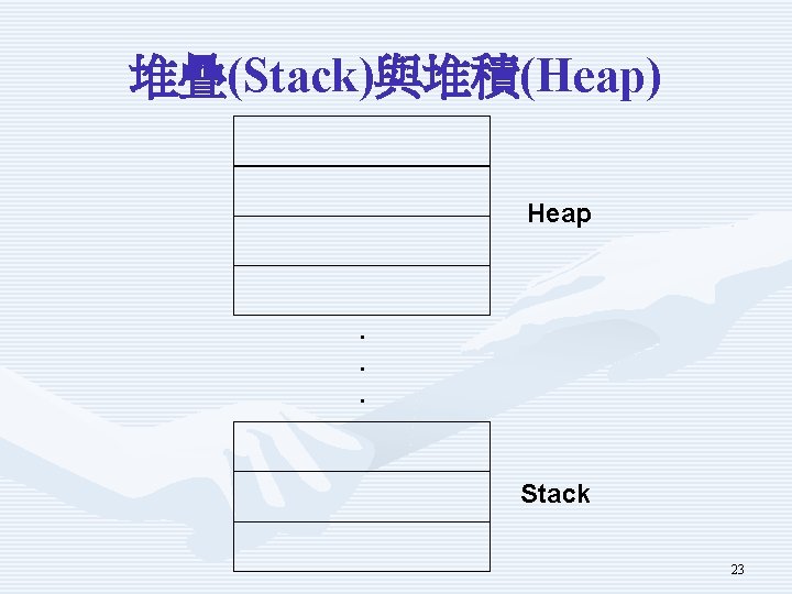 堆疊(Stack)與堆積(Heap) Heap . . . Stack 23 