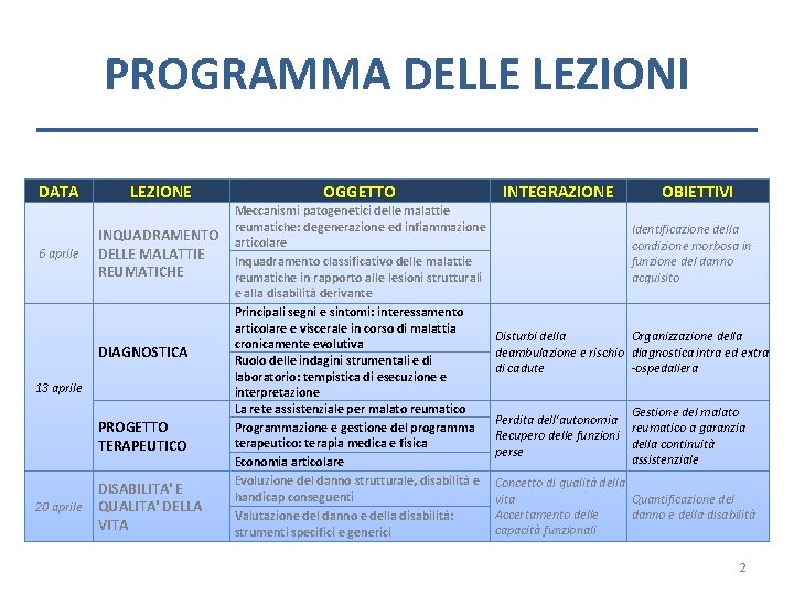 PROGRAMMA DELLE LEZIONI DATA 6 aprile LEZIONE INQUADRAMENTO DELLE MALATTIE REUMATICHE DIAGNOSTICA 13 aprile