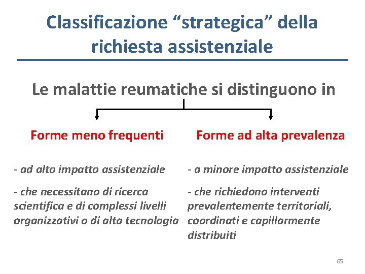 Classificazione “strategica” della richiesta assistenziale Le malattie reumatiche si distinguono in Forme meno frequenti