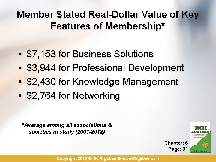 Member Stated Real-Dollar Value of Key Features of Membership* • • $7, 153 for