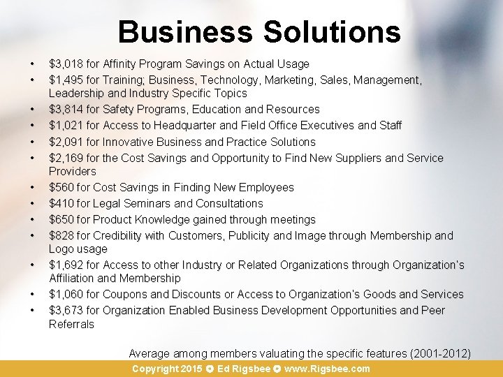 Business Solutions • • • • $3, 018 for Affinity Program Savings on Actual