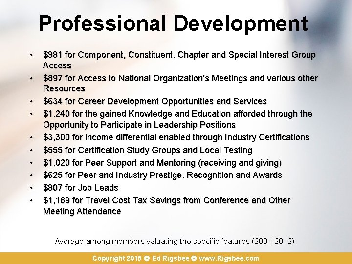 Professional Development • • • $981 for Component, Constituent, Chapter and Special Interest Group