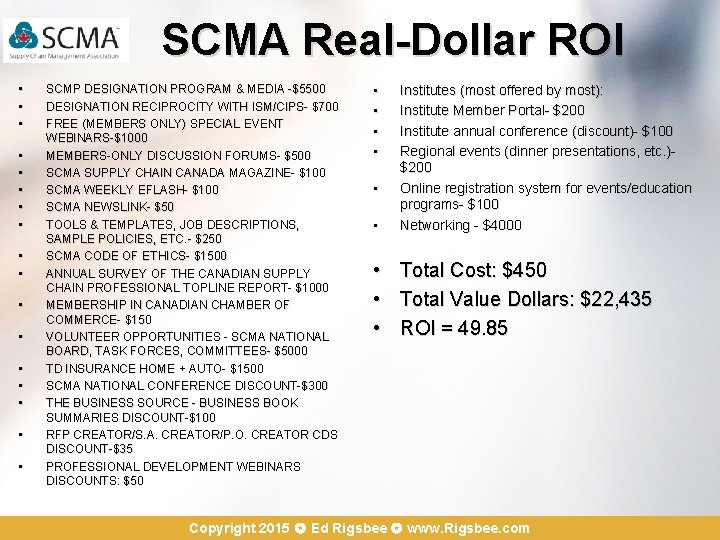 SCMA Real-Dollar ROI • • • • • SCMP DESIGNATION PROGRAM & MEDIA -$5500