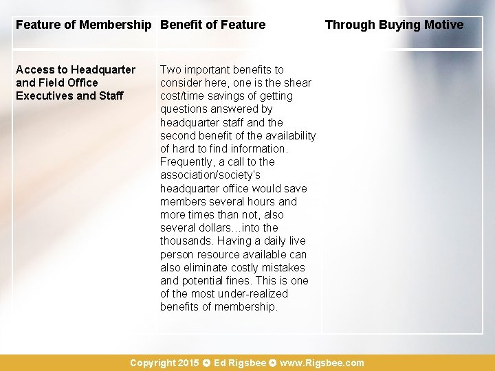 Feature of Membership Benefit of Feature Access to Headquarter and Field Office Executives and