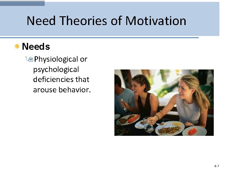 Need Theories of Motivation Needs 9 Physiological or psychological deficiencies that arouse behavior. 6