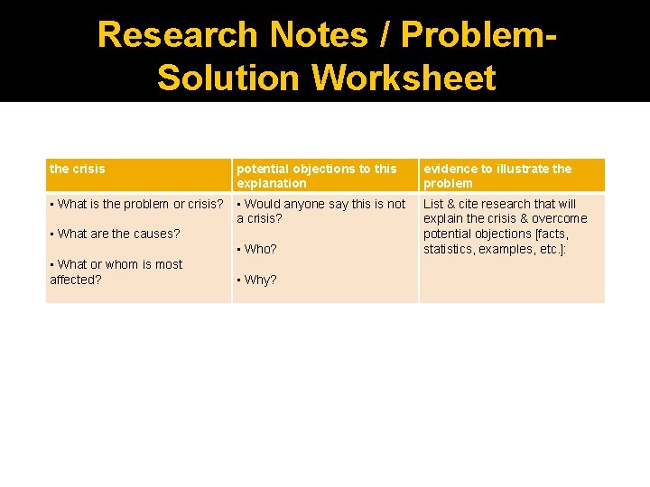 Research Notes / Problem. Solution Worksheet the crisis potential objections to this explanation •