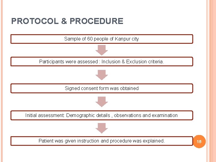 PROTOCOL & PROCEDURE Sample of 60 people of Kanpur city Participants were assessed :