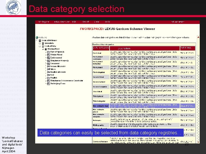 Data category selection Data categories can easily be selected from data category registries. .