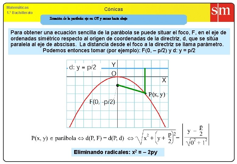 Matemáticas 1. º Bachillerato Cónicas Ecuación de la parábola: eje en OY y ramas