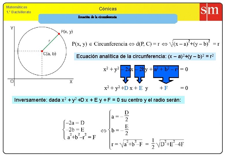 Matemáticas 1. º Bachillerato Cónicas Ecuación de la circunferencia Ecuación analítica de la circunferencia: