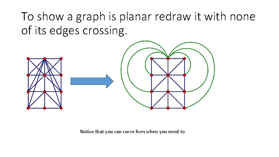 To show a graph is planar redraw it with none of its edges crossing. To show a graph is planar redraw it with none of its edges crossing.