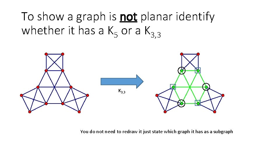To show a graph is not planar identify whether it has a K 5 To show a graph is not planar identify whether it has a K 5