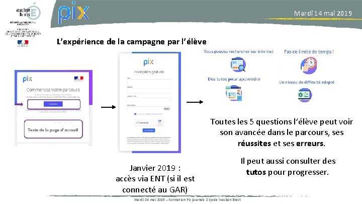 Mardi 14 mai 2019 L’expérience de la campagne par l’élève Toutes les 5 questions