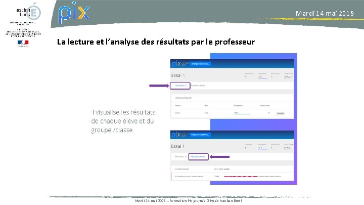 Mardi 14 mai 2019 La lecture et l’analyse des résultats par le professeur Mardi