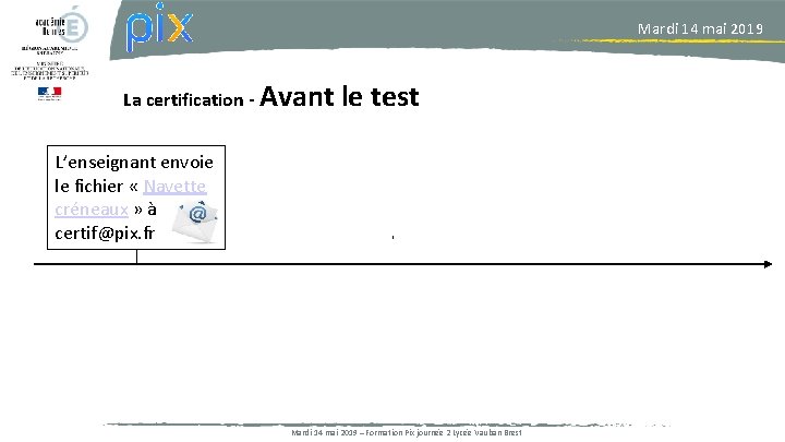 Mardi 14 mai 2019 La certification - Avant le test L’enseignant envoie le fichier