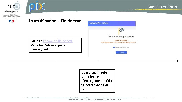 Mardi 14 mai 2019 La certification – Fin de test Lorsque l’écran de fin