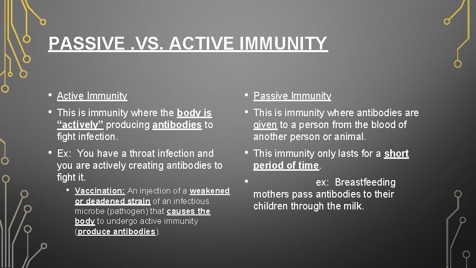 PASSIVE. VS. ACTIVE IMMUNITY • • Active Immunity • Ex: You have a throat