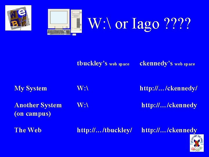 W:  or Iago ? ? tbuckley’s web space ckennedy’s web space My System