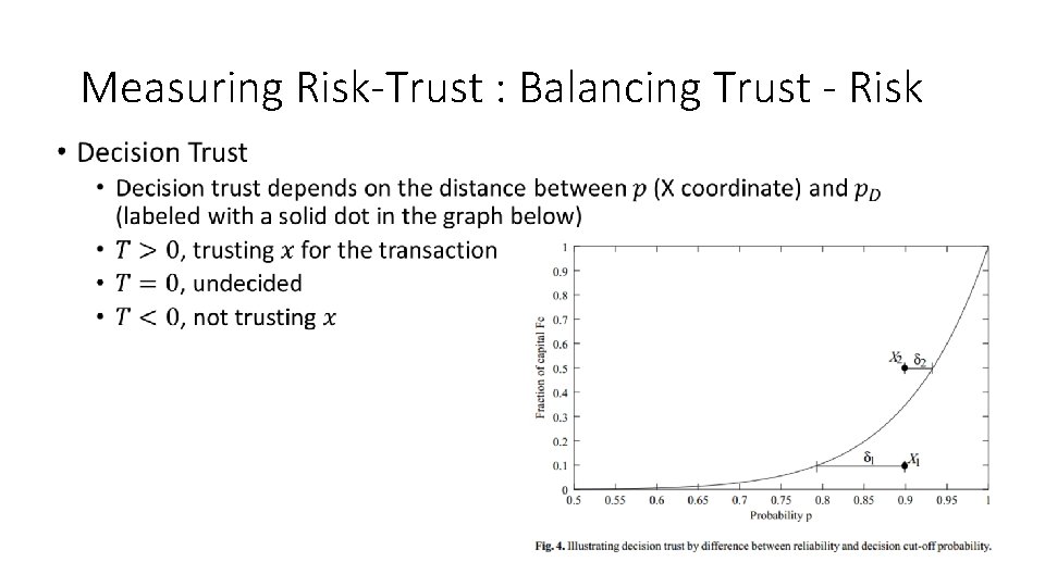 Measuring Risk-Trust : Balancing Trust - Risk • 