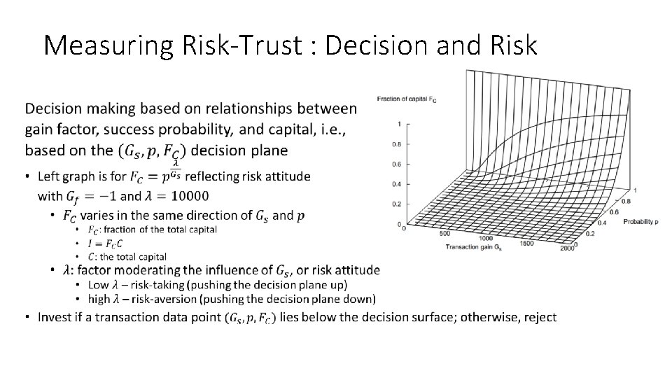 Measuring Risk-Trust : Decision and Risk • 