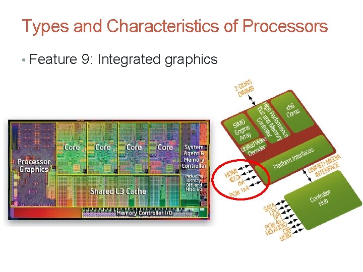 Types and Characteristics of Processors • Feature 9: Integrated graphics 