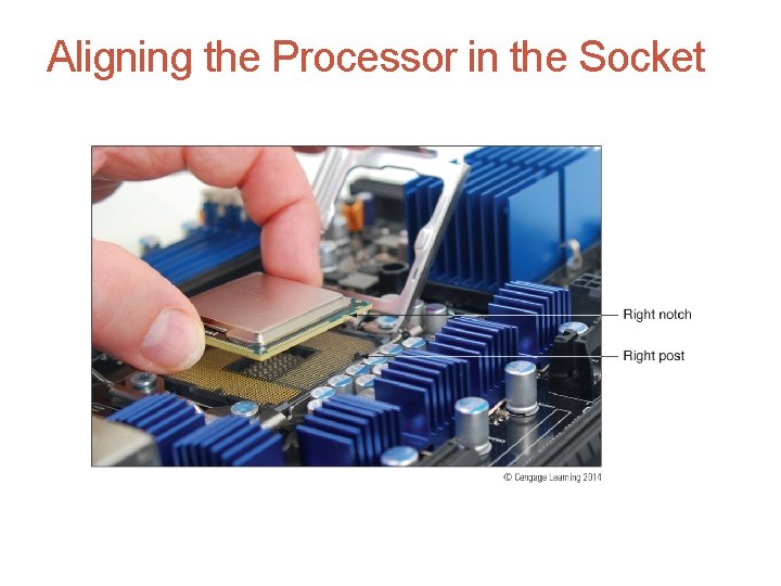Aligning the Processor in the Socket 
