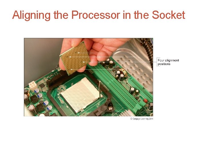 Aligning the Processor in the Socket 