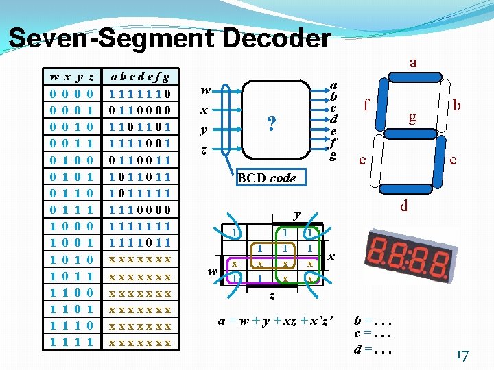 Seven-Segment Decoder w 0 0 0 0 1 1 1 1 x 0 0
