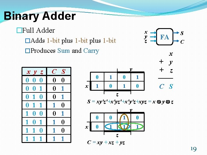 Binary Adder �Full Adder �Adds 1 -bit plus 1 -bit �Produces Sum and Carry