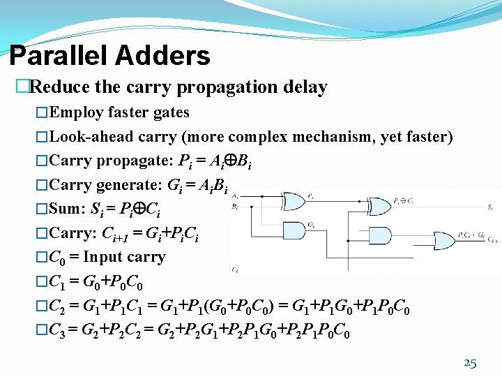 Parallel Adders �Reduce the carry propagation delay �Employ faster gates �Look-ahead carry (more complex