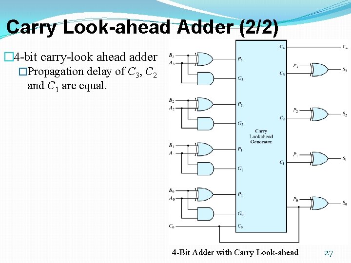 Carry Look-ahead Adder (2/2) � 4 -bit carry-look ahead adder �Propagation delay of C