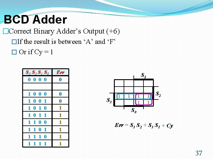 BCD Adder �Correct Binary Adder’s Output (+6) �If the result is between ‘A’ and