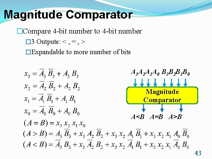 Magnitude Comparator �Compare 4 -bit number to 4 -bit number � 3 Outputs: <