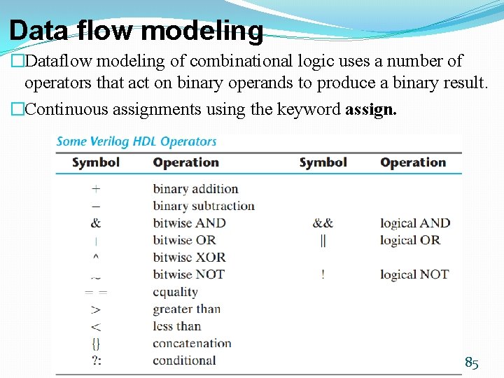 Data flow modeling �Dataflow modeling of combinational logic uses a number of operators that