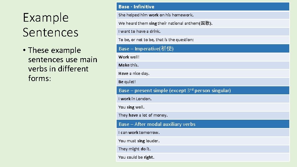 Example Sentences • These example sentences use main verbs in different forms: Base -