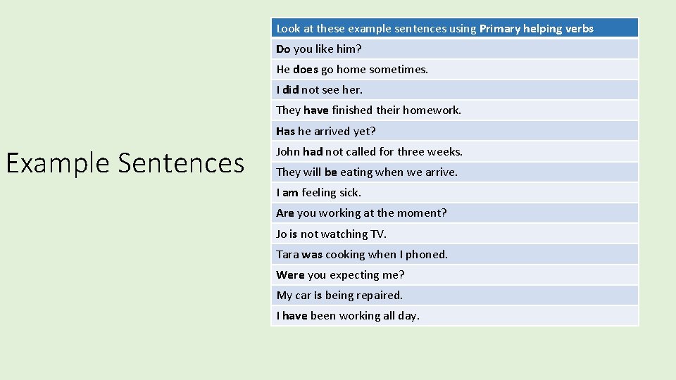 Look at these example sentences using Primary helping verbs Do you like him? He