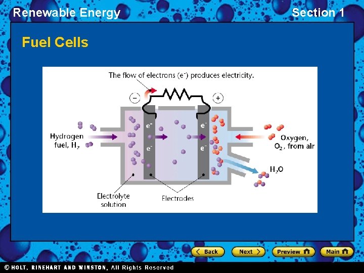 Renewable Energy Fuel Cells Section 1 